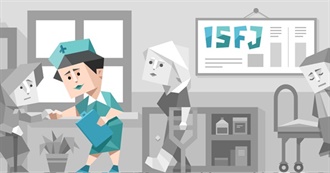 Notable ISFJ - The Protector
