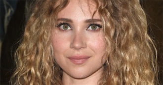 Juno Temple @ Movies