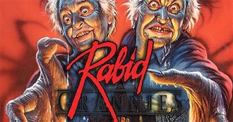 20 Most Recent Movies Watched, Volume 143