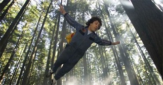 Cool Beans: Andy Samberg Filmography