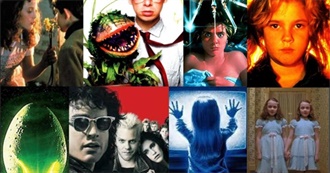 Tindie Top 10 Horror Movies From the 80s