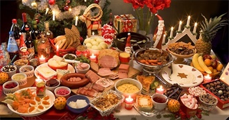 C&#39;s Wanted Food on Swedish Christmas