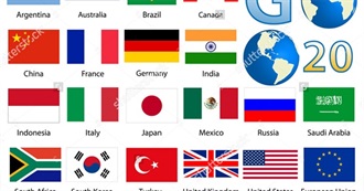 Countries Renata Daniela Has Lived in or Visited- How Many Have You Been To?