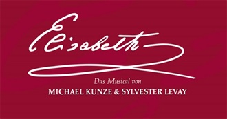 Ftchocoholic&#39;s Top Films