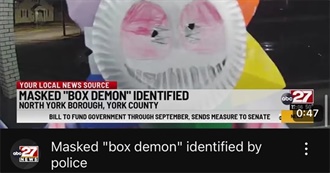 Faust&#39;s 80 Favorite Movies