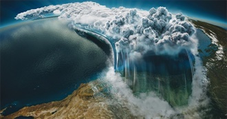 Reading in the Time of Atmospheric Rivers