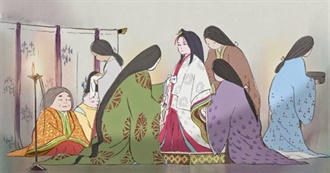 List of Most Underrated Movies You Have to See