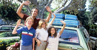 Best Summer Movies to Watch