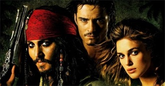 Top 5 Summer Movies From Each of the Past 15 Years