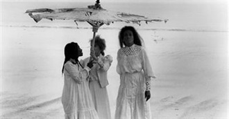 100 Essential Black Films