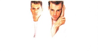 2025 Updated Albums From 1986 That Steve Has Listened To