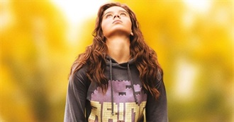 Joana Watched This in December 2019