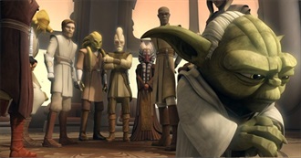 Star Wars: The Clone Wars: Voices Characters