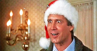 Every Movie Seen Beginning With N; Liked and Disliked