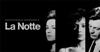 Cinema Seeker&#39;s Ten Best Films of 1961 (Revised)