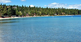 Places Gibbles Has Been Before