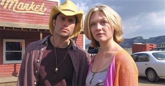 Movies Karli Watched/Rewatched in November 2025