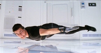 Nilay&#39;s 30 Best Underrated FILMS- 2010s