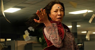 Filmographies of the 2023 Best Picture Nominees