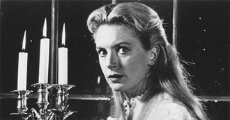 Movies Raquel Watched in October 2025