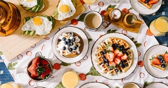How Many Brunch Foods Have You Tried?