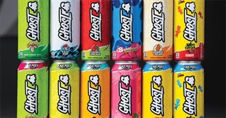 16 Oz Ghost Energy Drinks (2025)