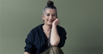 Maartje&#39;s First Quater of 2025