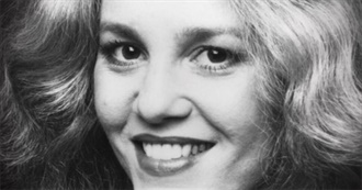 Madeline Kahn Movieography
