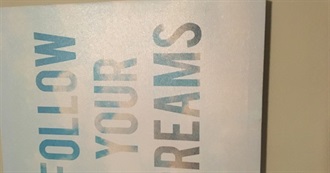 K.G&#39;s Favorite Actors and Actresses