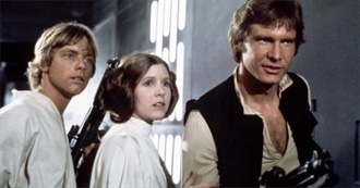 Whatculture: 10 Movie Franchises That Embarrassed Their Creators