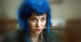 Mary Elizabeth Winstead Filmography 2017