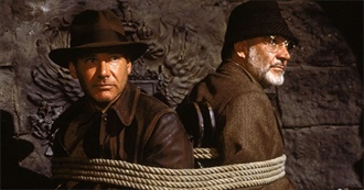 Glenn&#39;s Top 2 Films From Each Year (1980-1989)