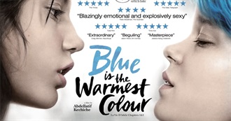 25 European Films You Must See