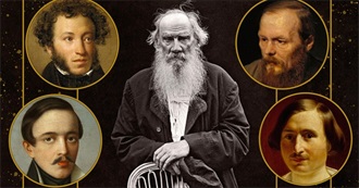 Four Books Per Author: The Russians