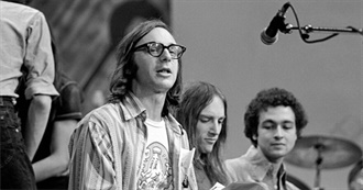 Robert Christgau&#39;s A+ List (2022)