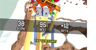 Things You Had When a Kid in the 2000s