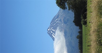 Volcanos Seen From a Safe Distance