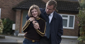 Films I&#39;ve Watched Recently Part 45