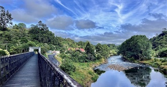 Most Beautiful Bicycle Routes in the World