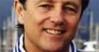 Christopher Mitchum Filmography (1943-)