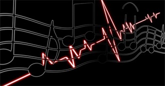 Music That Made Mathilda&#39;s Year 2018