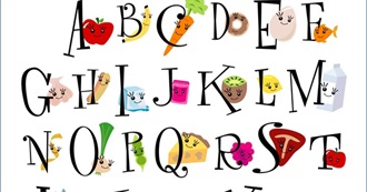 Popular Books by Letter