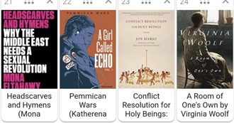 Monicap&#39;s Last 100 Books by Woman