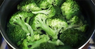 What Ray Ate - Day 251