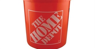 Brenden&#39;s Never Have List