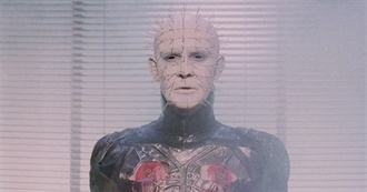 Lin&#39;s Horror Movie Recs