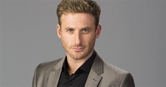 Dean O&#39;Gorman Movies