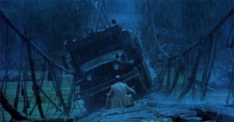 Shawn&#39;s Watched These Movies From Letterboxd and IMDb&#39;s 250