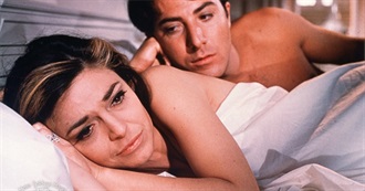 Favourite Discoveries of 2018