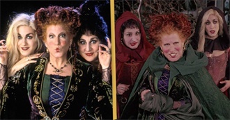 Movies With the Longest Time Between Sequels